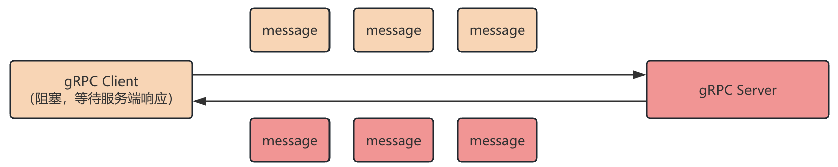 image-20250622220354002