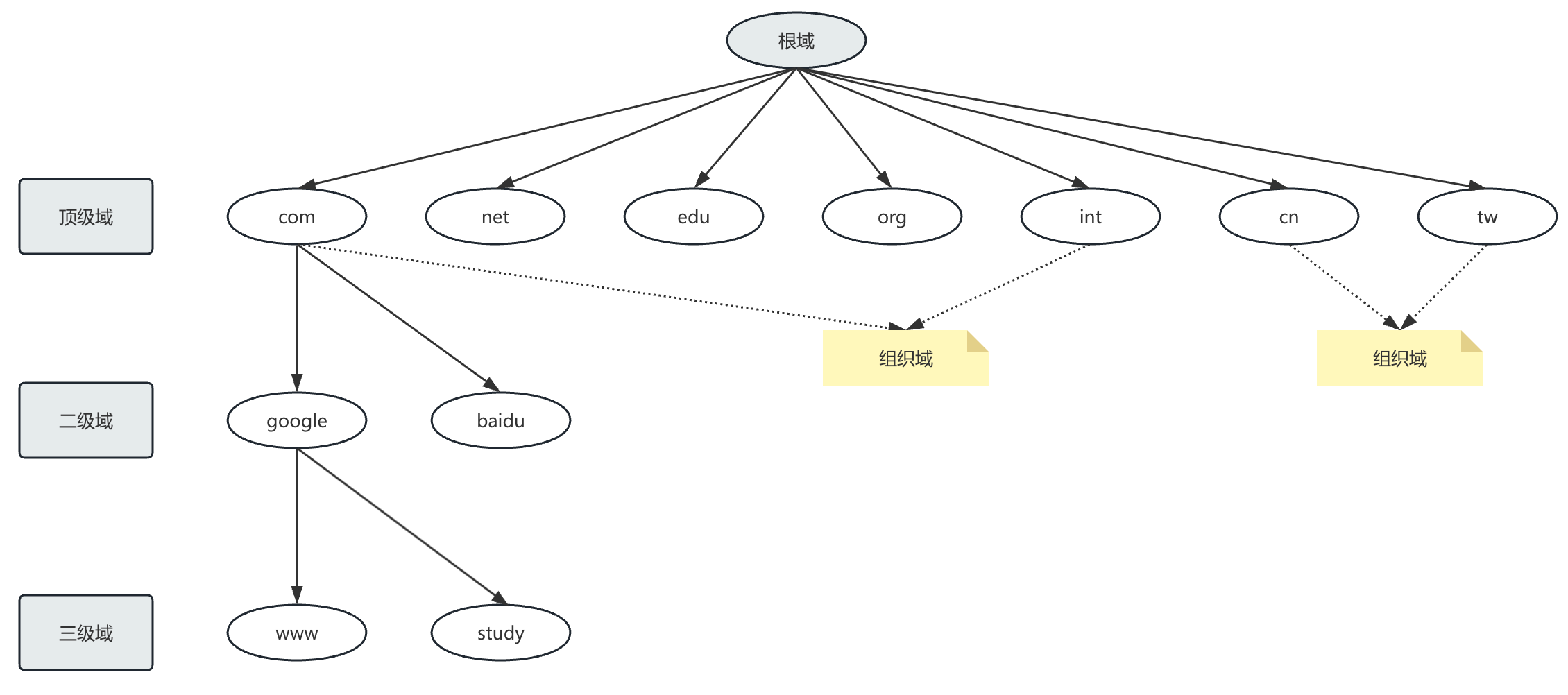 image-20250629150937722