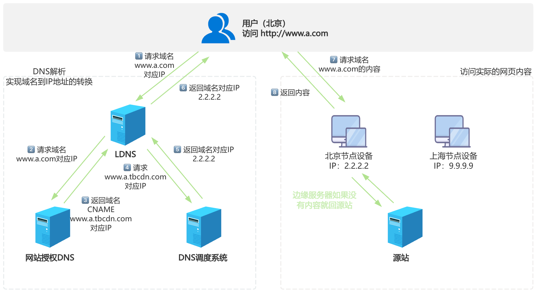 image-20250701211447646